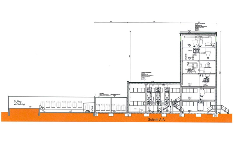 Brandschutzkonzepte von Rottmair & Rottmair GbR Ihre regionalen, zuverlässigen Partner im Vorbeugenden Brandschutz